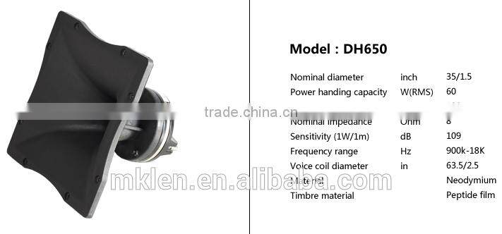 RF25TT+ 600W 15" hot sell neodymium pro sound system