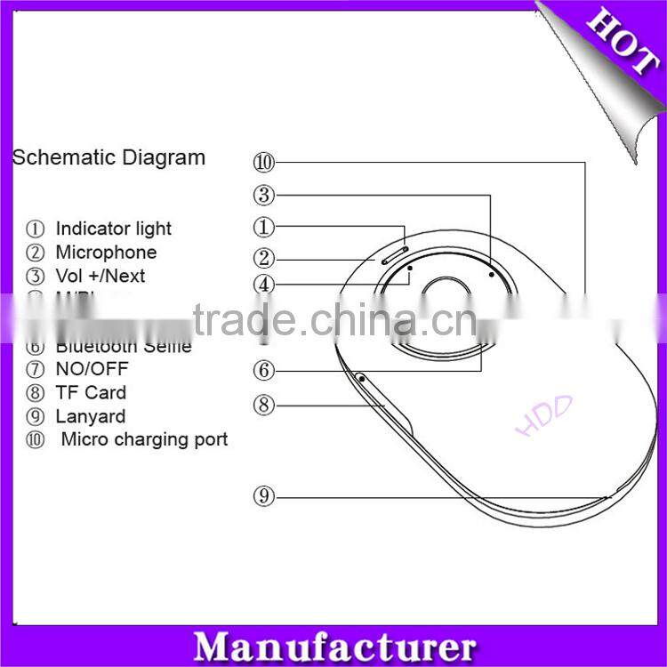 Hot sale speaker bluetooth speaker fashion color bluetooth speaker with fashion speaker