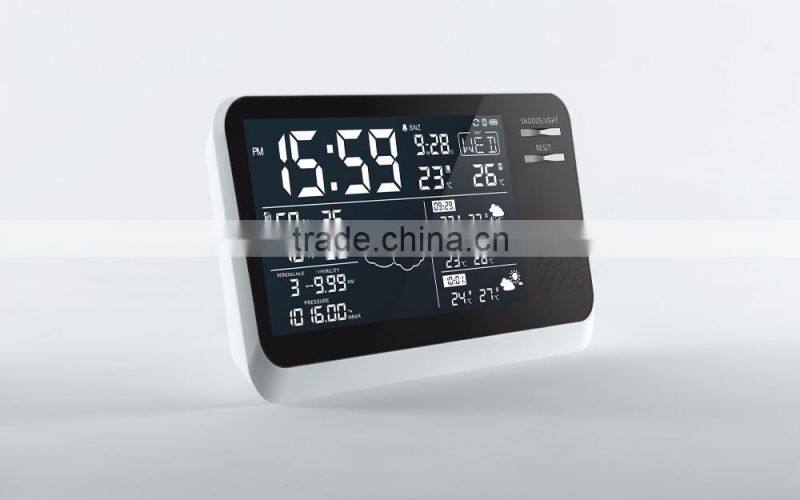 manufacture rf 433mhz weather station