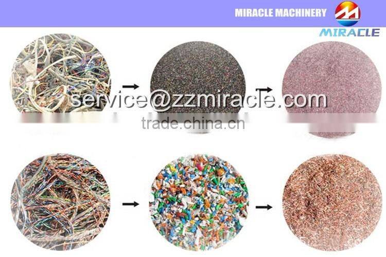 Where to buy the factory price electric wire copper separating and crushing machine with good quality