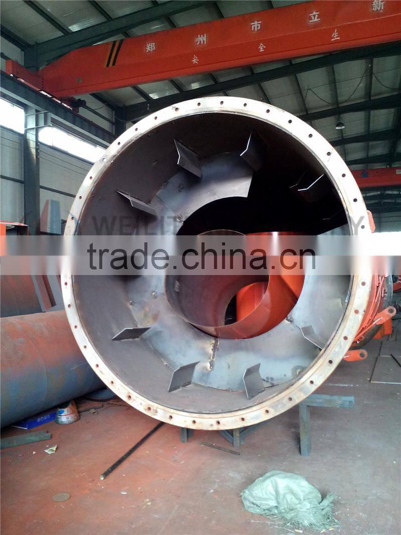energy saving saw dust dryer for wood matrial, sawdust, woodchips, serrago, saw powder