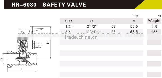 HR6080 brass red handle safety valve