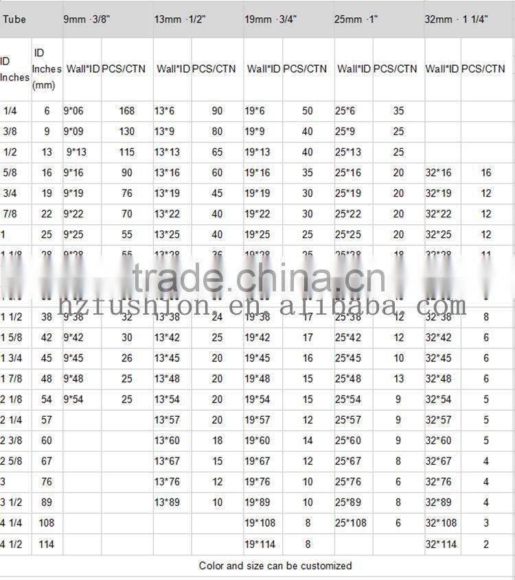 High quality close cell pvc/nbr insulation pipe