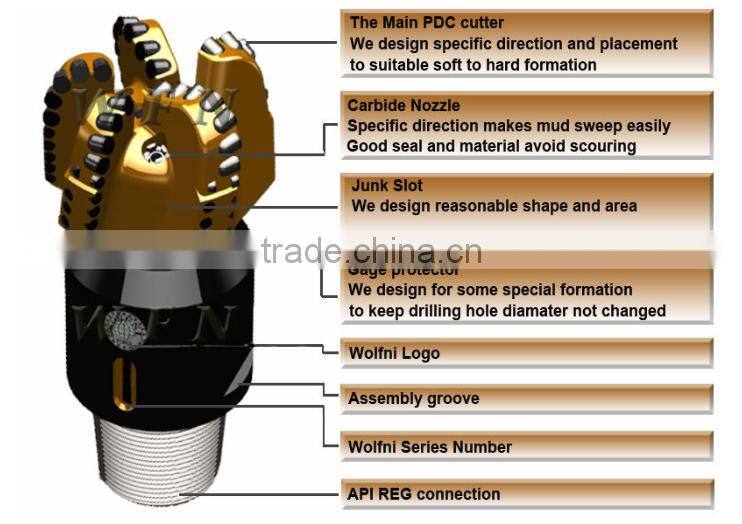 Low price API thread PDC oil well drilling bit 8 1/2" for sale