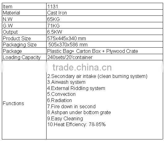 antique cast iron wood burning stoves