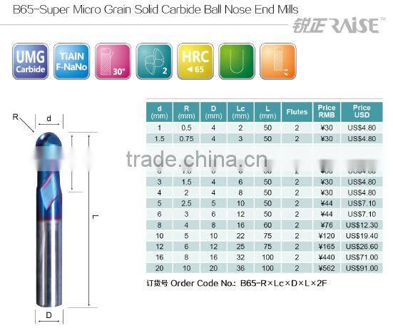 2015 most popular carbide cnc machinel high quality carbide cutting tools for a metel lathe cutting tools