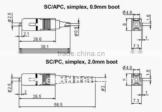sc/apc electric simplex binding post fast connector