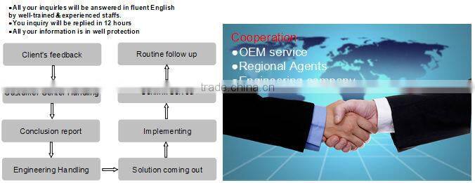 water storage tank:split porcelain enamel copper coil water tank