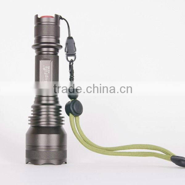 Bike Accessory,LED Torch Outdoor Lighting