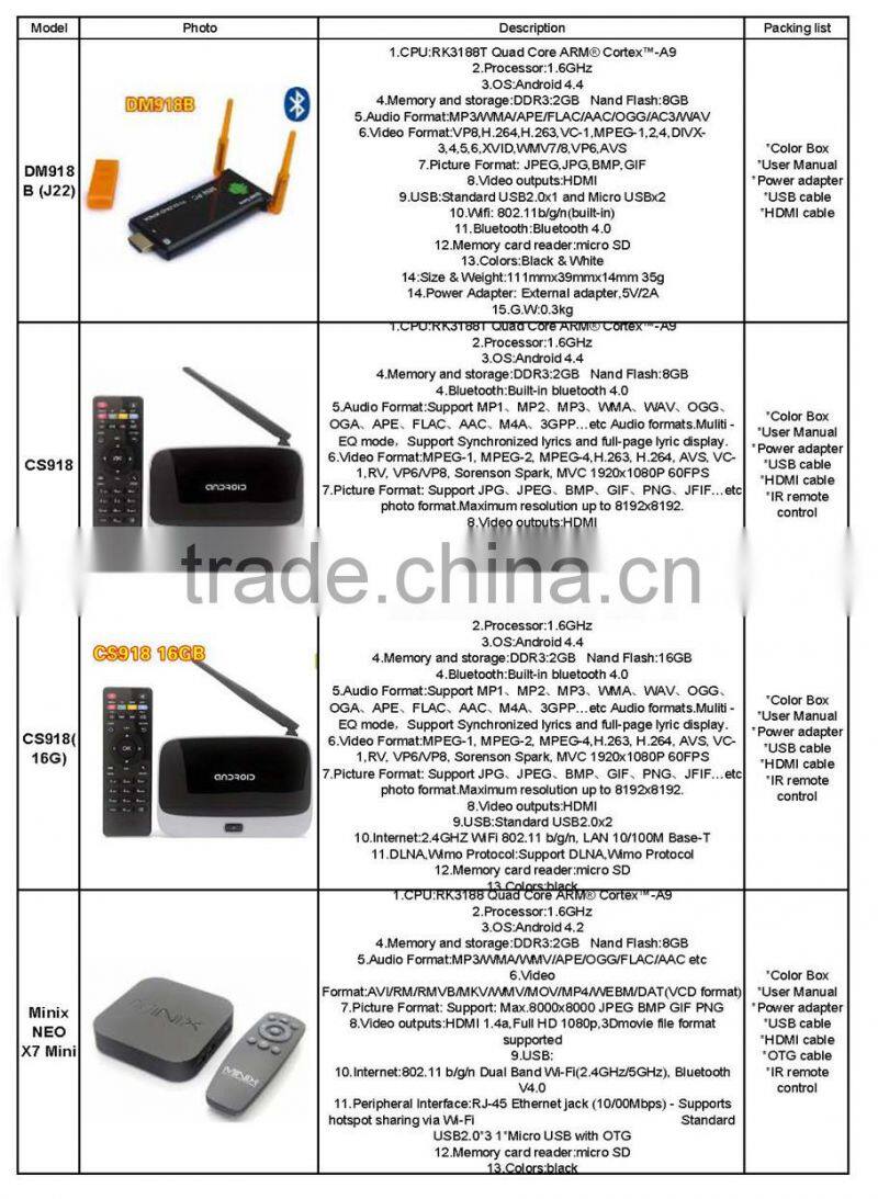 Hot selling Android4.4 Octa-Core ARM A15/A7 X8 Smart TV BOX 2G+16G X8 smart media player