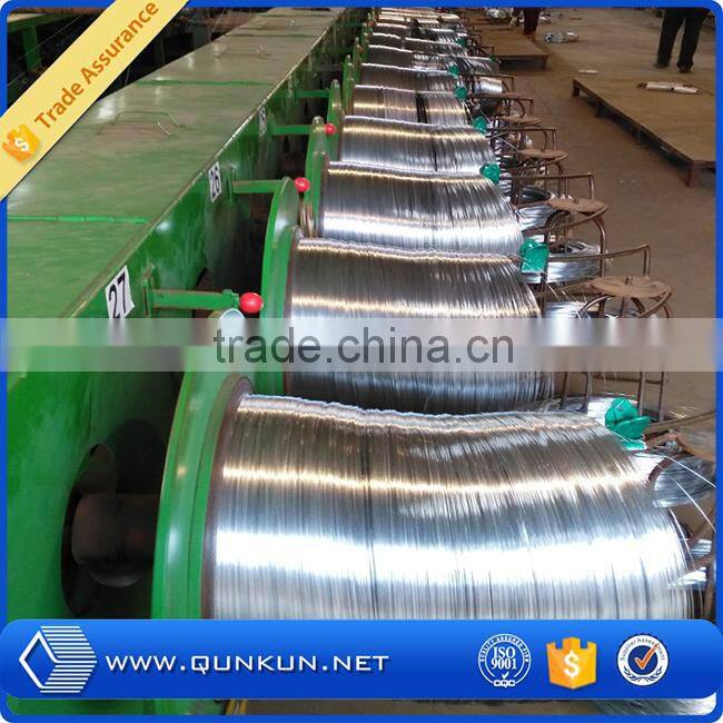 hot new products for 2015 low price electro galvanize iron wire