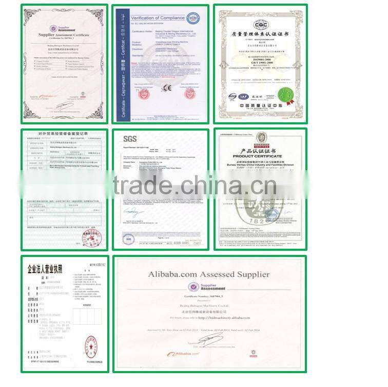 gas or oil fired boiler used in residental and industry