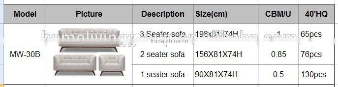 2016 New style fabric sofa furniture for living room