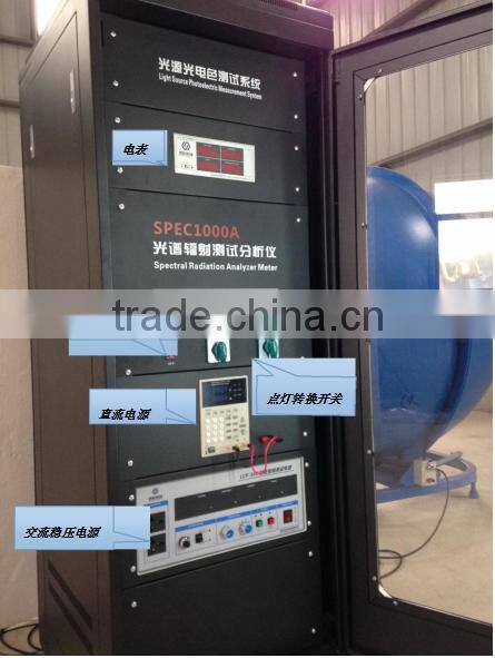 IEC lumen & color temperature test spectometer