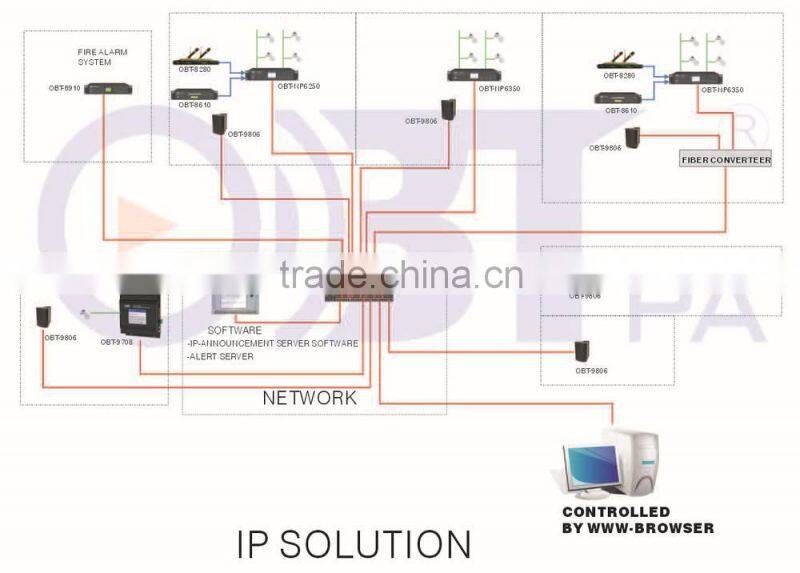 Broadcast audio station for school IP PA system