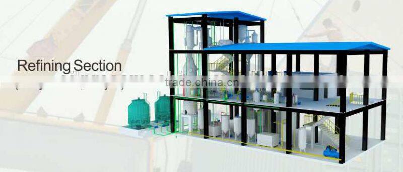 automatic sunflower oil expeller machines