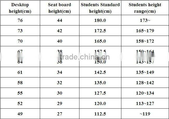 school furnitureclassroom desk and chairwooden school furniture desk and chair