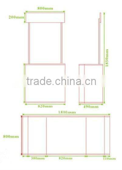 Diaphanous Header and pp panel promotion table