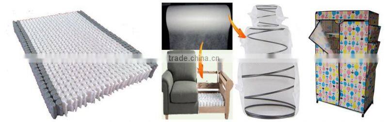 Best Quality Good Strength _Elongation SS Spunbond PP Nonwoven