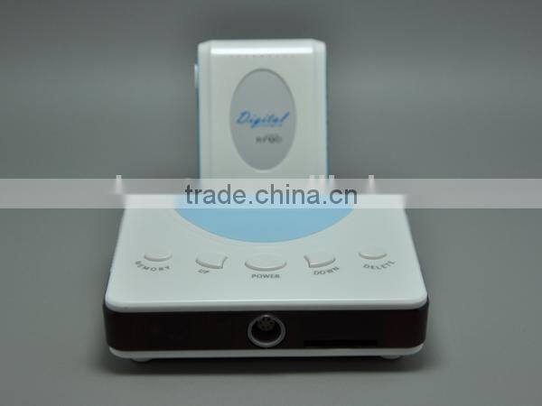 Medical Supplies SD Card Dental Intra-Oral Camera CAH02-T01