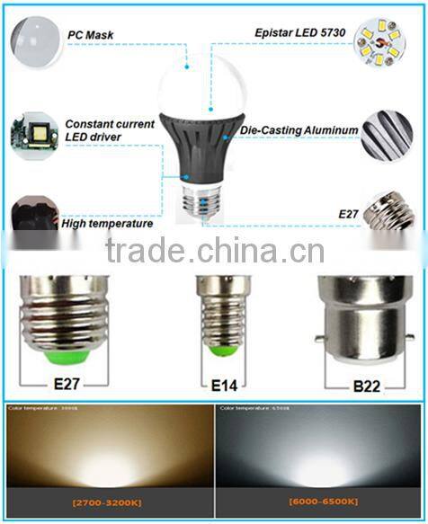 Shenzhen LED SMD5730 7W LED Bulb Raw Material Manufacturing Plant