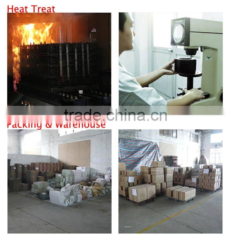 2015 Heavy duty ratchet F bar clamp steel carpentry clamp drop forged gear clamp