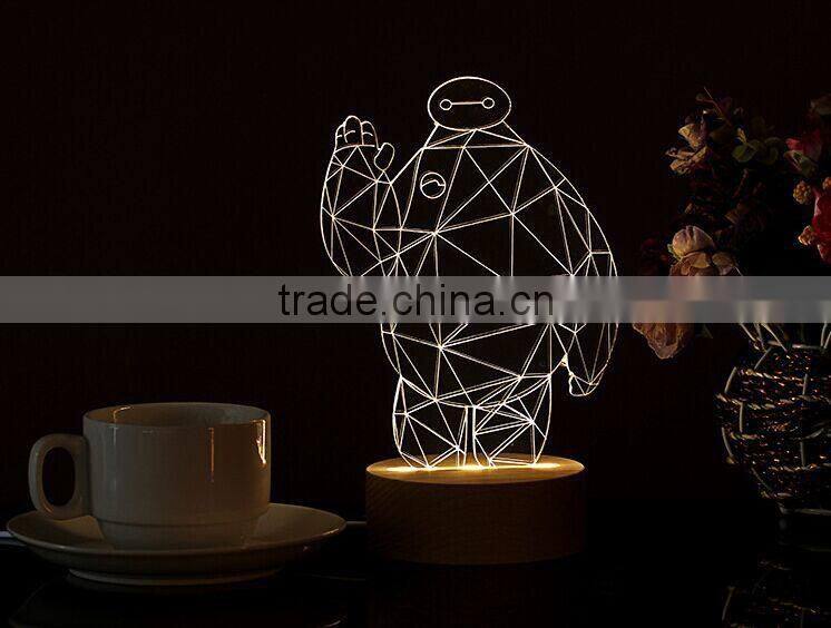 Wholesale Led 3D Light Table, Lamp light