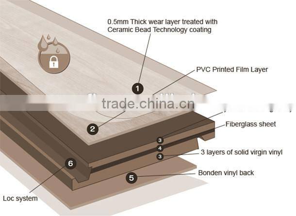 LVT pvc commercial vinyl flooring