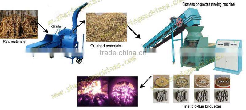 China Professional straw coal briquette machine with factory direct price