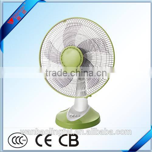 China manufacturer 16" high quality table fan