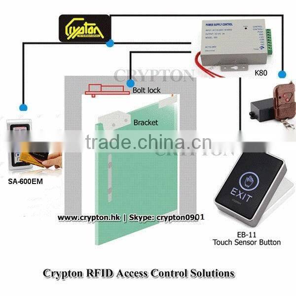 RFID Access Controller