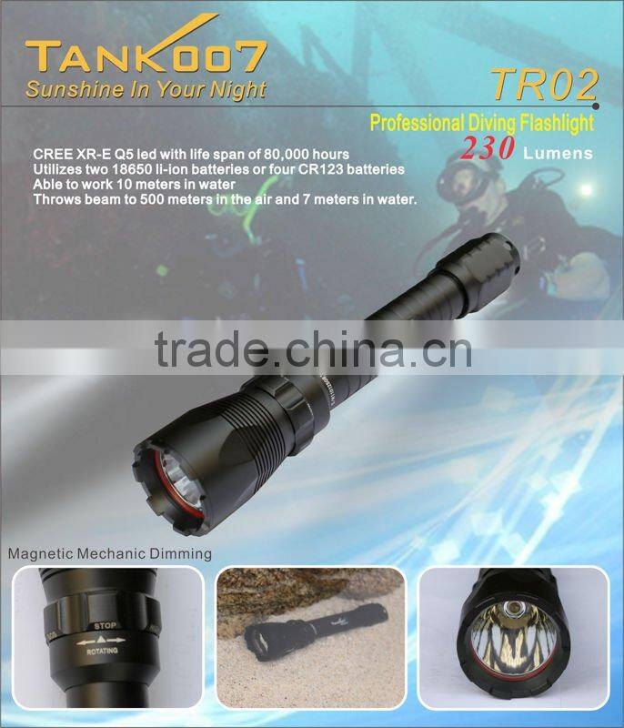 Tank007 Police Flashlights Torches (Tactical, Police)