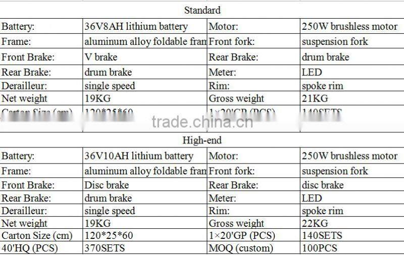 2016 hot design 250w electric bicycle