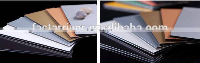 Alibaba china alloy PE/PVDF coated color prepainted aluminum coil