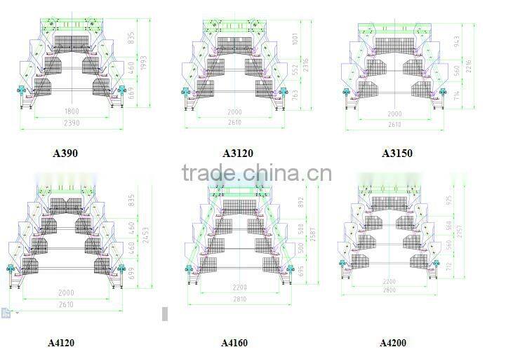 Hot selling in South africa A type layer cage for sale