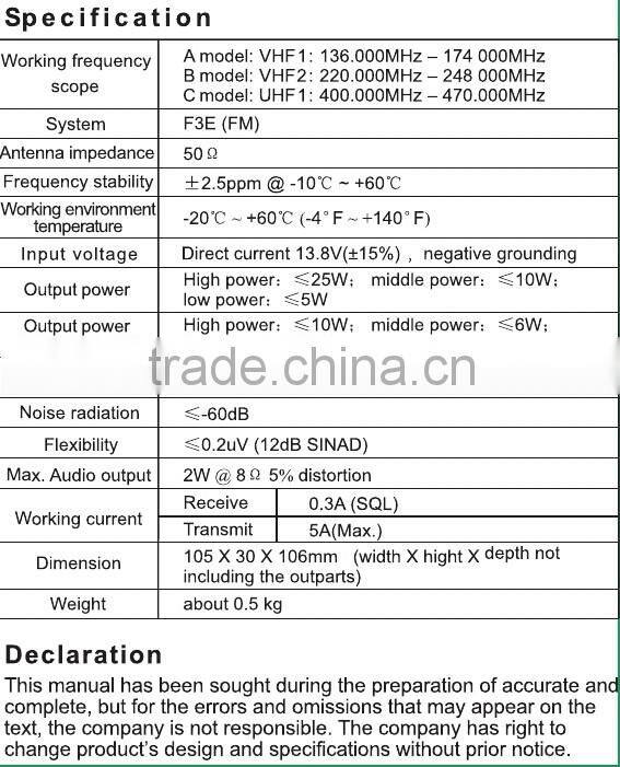 Mobile transceiver mini cheap car radio dual band mini transceiver 136-174MHz 400-470MHz repeater