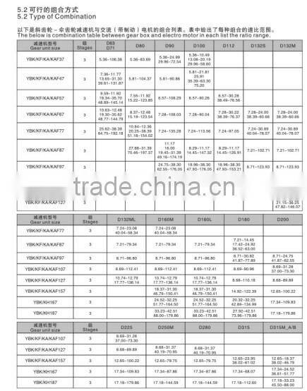 SEW Type K series Right Angle Helical Gear Reducer Motor