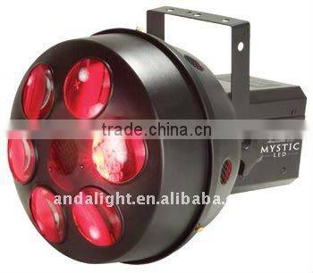 high power phoenix led light