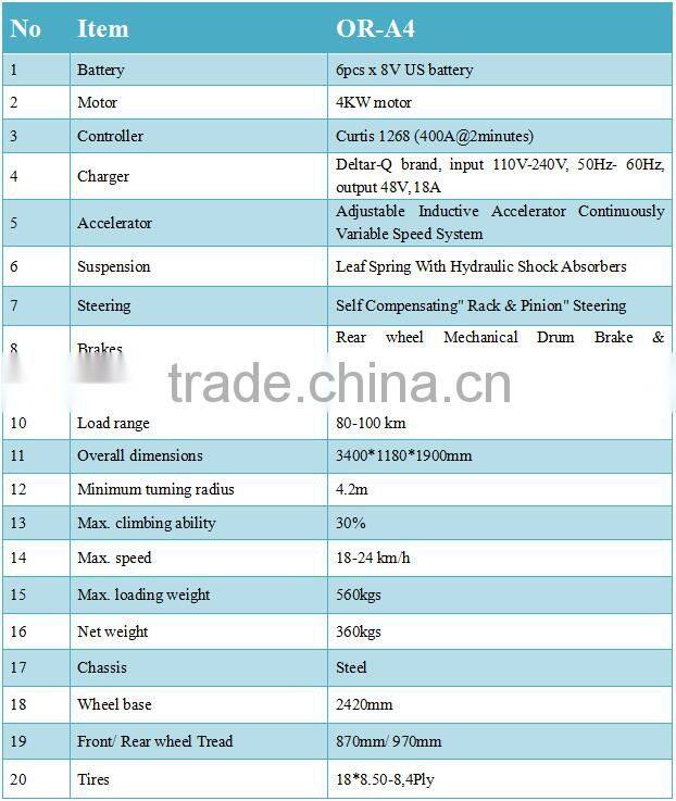 vacational village electric 4 person rain proof golf cart