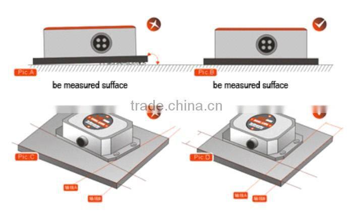 ACA826T Highly Anti-Electromagnetic Interference Digital Inclinometer Tilt Sensor With Excellent System Intergrated