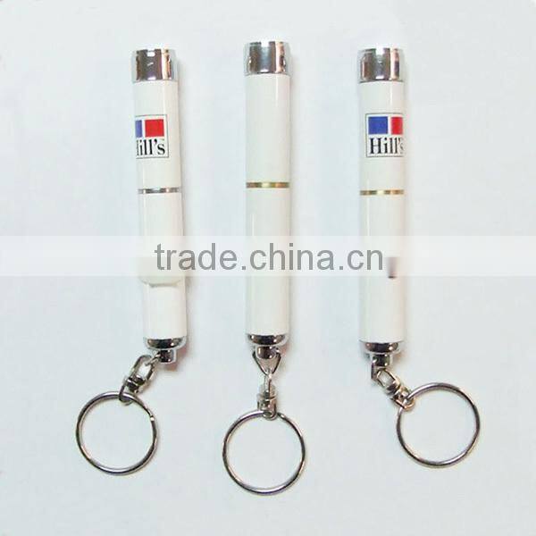 Newest Style led logo projector torch