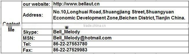 CONTROL VALVE Control signal type (4-20 mA)