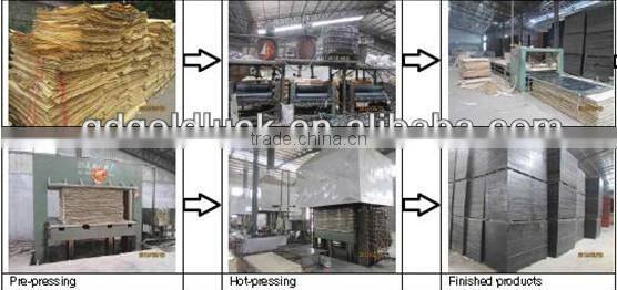 1220*2440 container flooring plywood