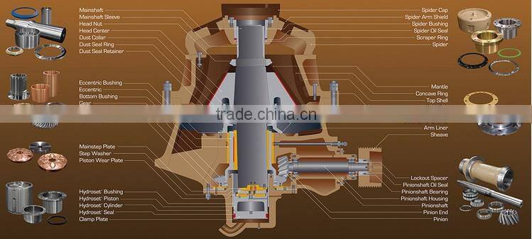 Wear resistant granite cone crusher,granite cone crushing equipment for sale
