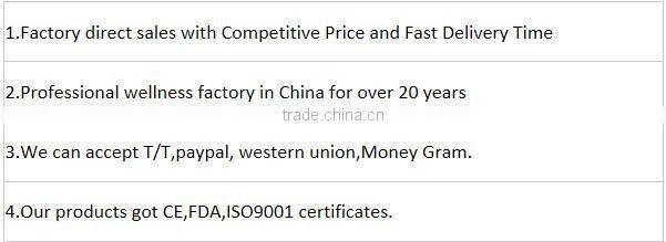 Soft Padding for Clavicle Brace / Posture Correction