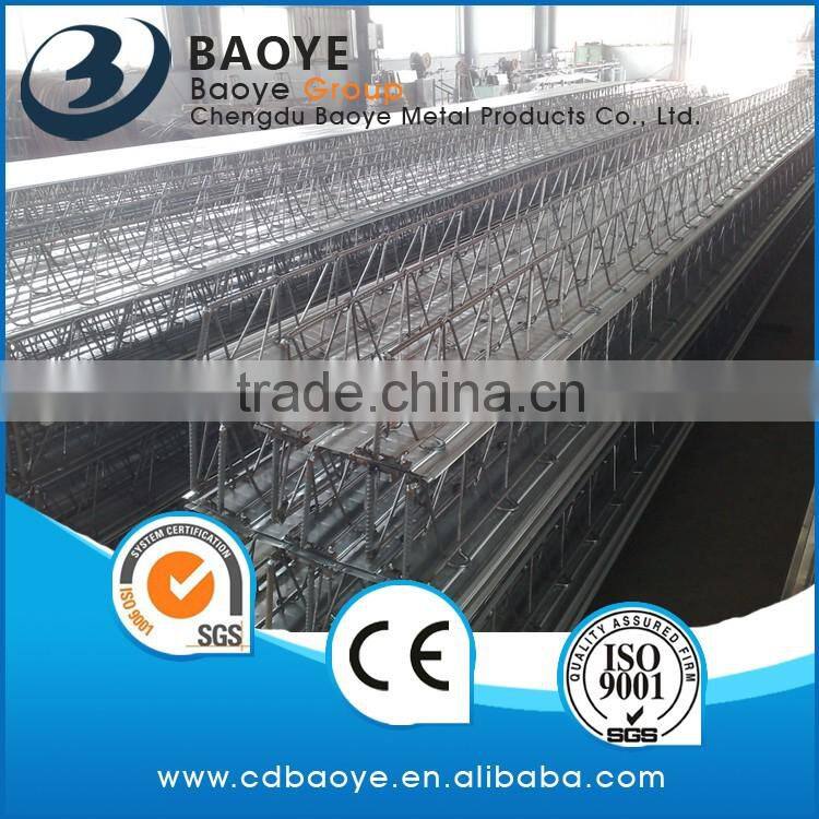 Manufacturer of Q235 good quantily galvanized floor decking hot sale& we promise best service