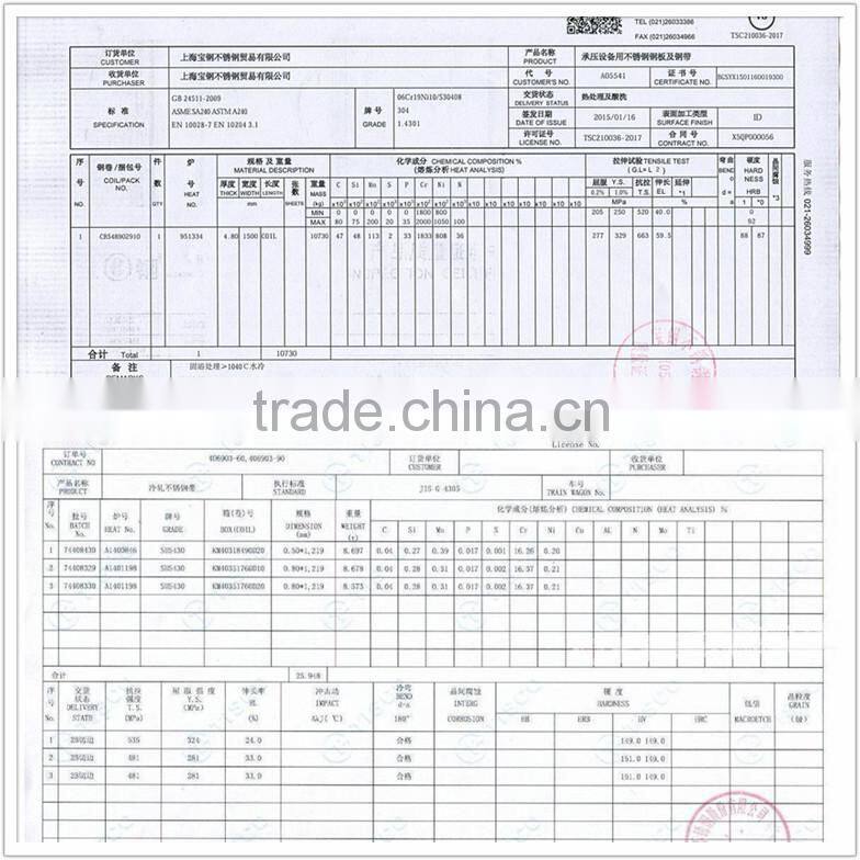 Hot rolled AISI 304 stainless steel coil and stainless steel sheet