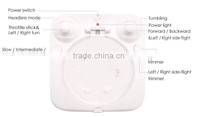 DWI Dowellin 374 2.4G 4CH 6 Axis Mini UFO RC Pocket Drone Nano UFO with Headless Mode