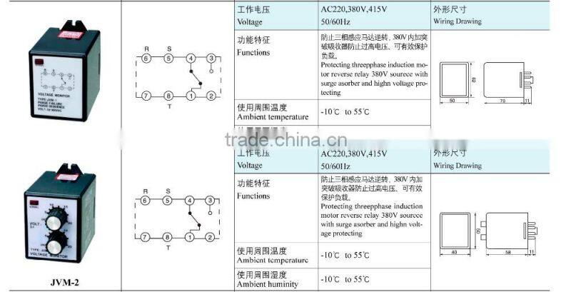 JVM DEVICE PROTECTED RELAY motor reverse relay