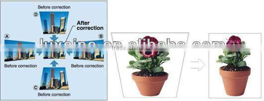 5% off Super bright !!! C7 1080p 3d led projector with WIFI and DLNA